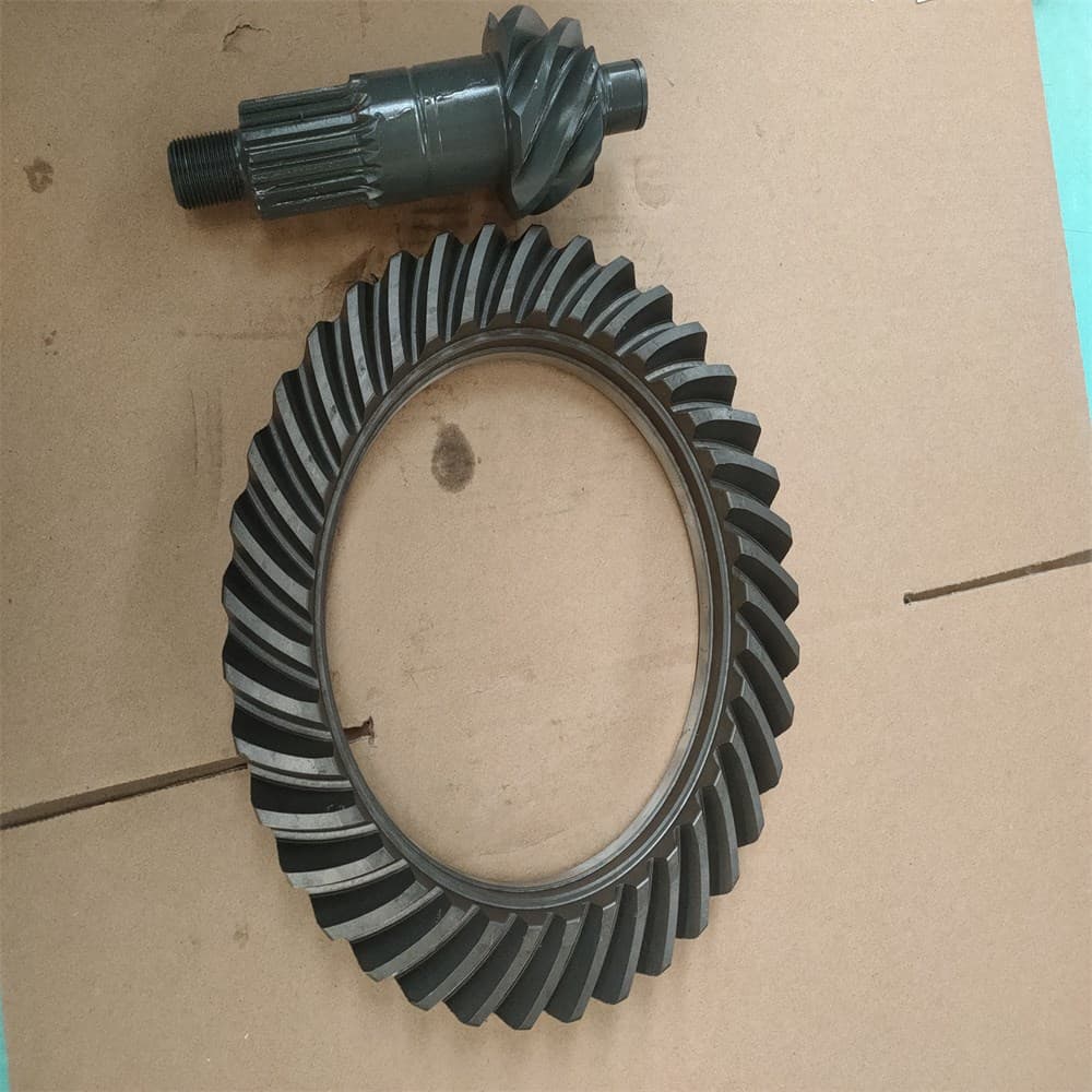 Basin angle gear